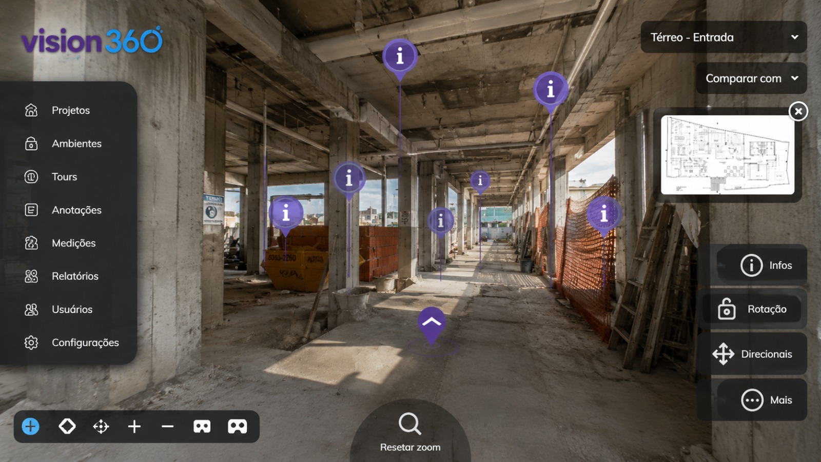 Plataforma Vision 360