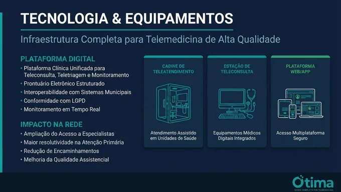 Plataforma, equipamentos e infraestrutura