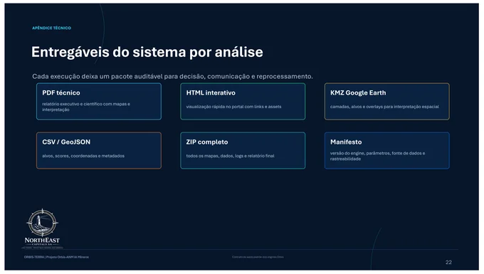 Formatos de entrega e rastreabilidade da análise