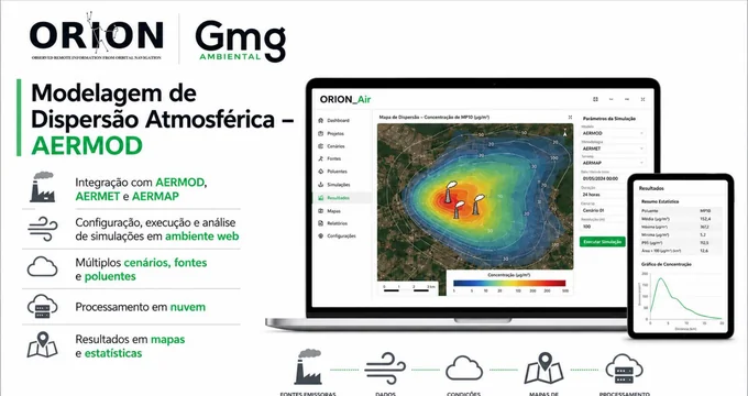 Modelagem de dispersão atmosférica