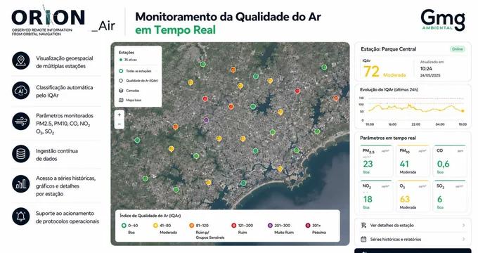 Monitoramento e mapas de qualidade do ar