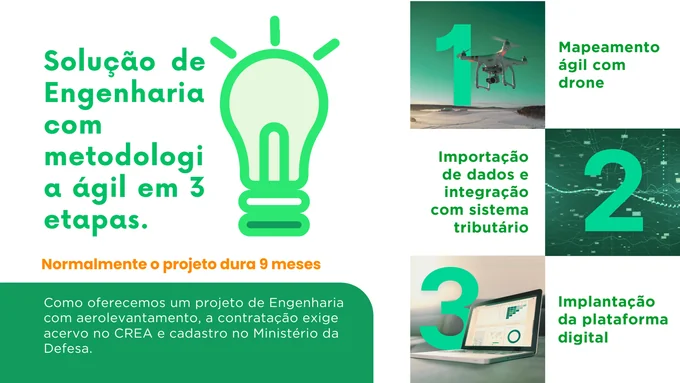 Levantamento, integração e implantação