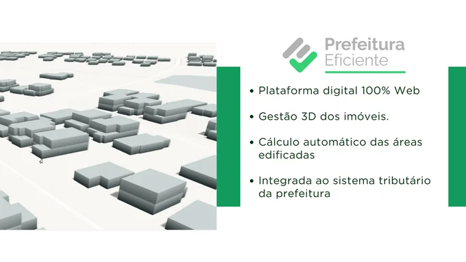 Visualização territorial em 3D
