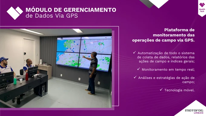 Gerenciamento das operações via GPS