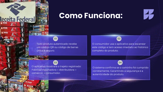 Etapas de identificação e consulta de origem